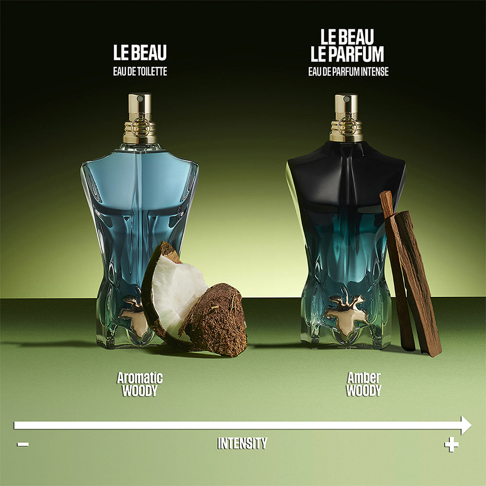 Le Beau Le Parfum by Jean Paul Gaultier for Men